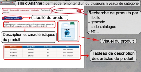 Image associée à l'article